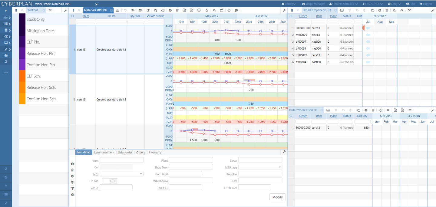 screen software cyberplan cybertec