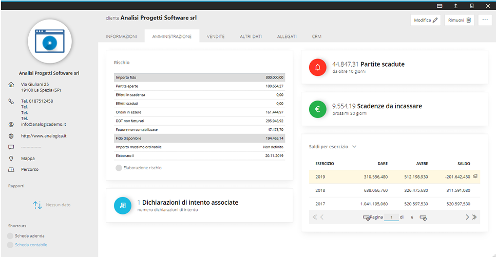 analisi progetti software AdHoc Revolution Web Zucchetti