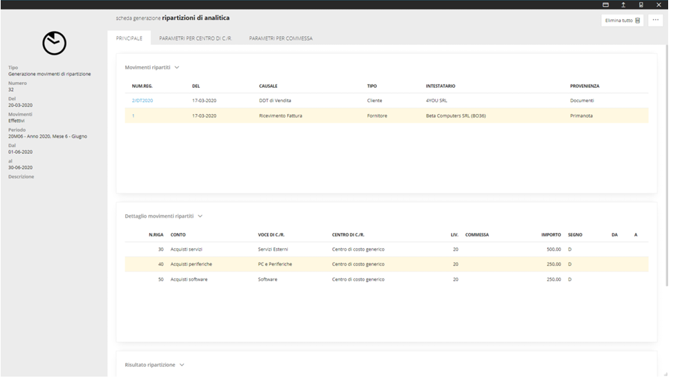 schermata ripartizioni di analitica software AdHoc Revolution Web Zucchetti