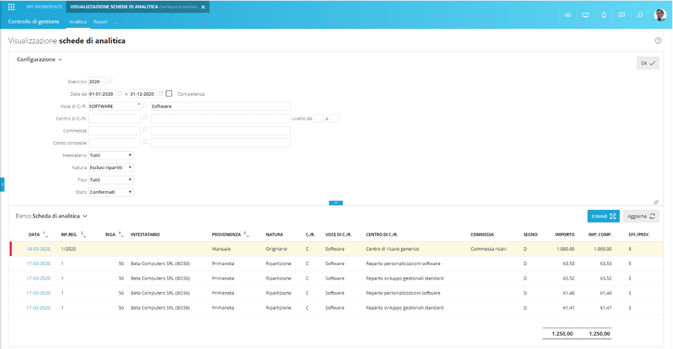 schermata schede di analitica software AdHoc Revolution Web Zucchetti