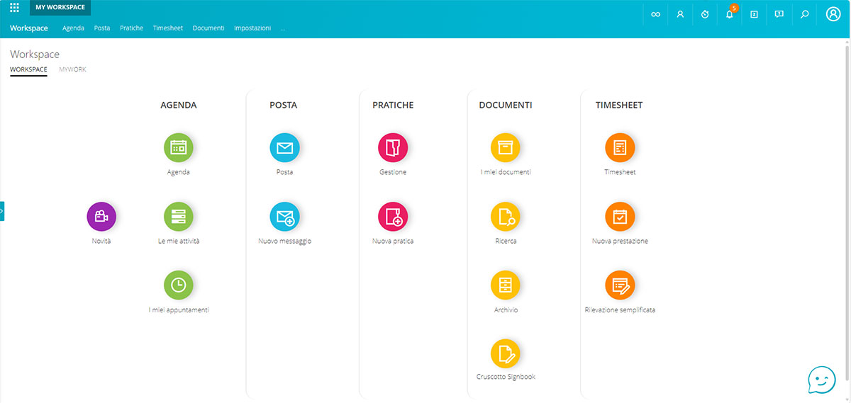 schermata dashboard software ago infinity zucchetti