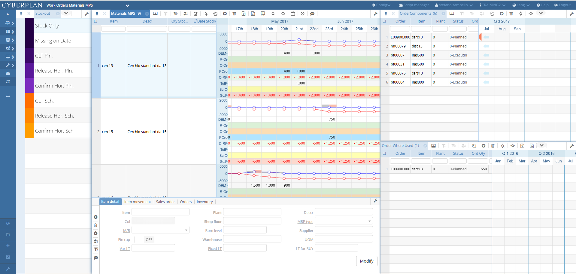 screen software cyberplan cybertec