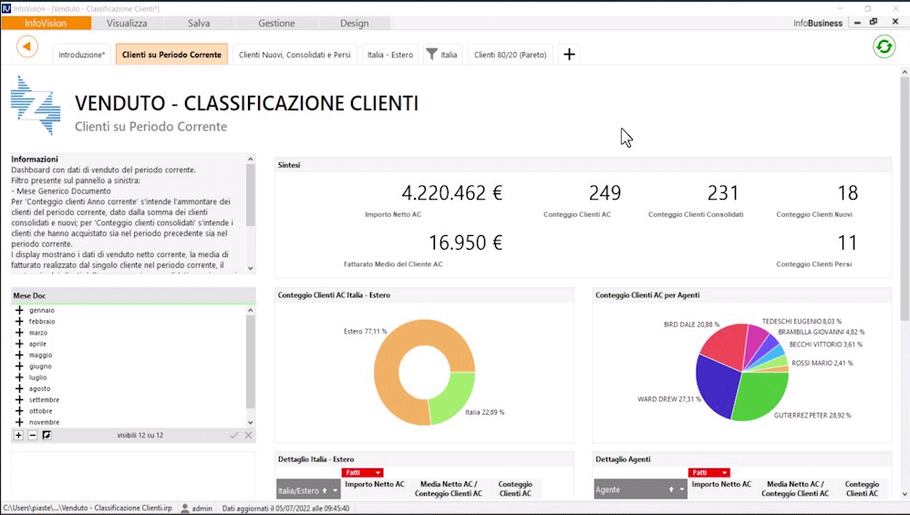 schermata venduto e classificazione clienti del software Infobusiness zucchetti